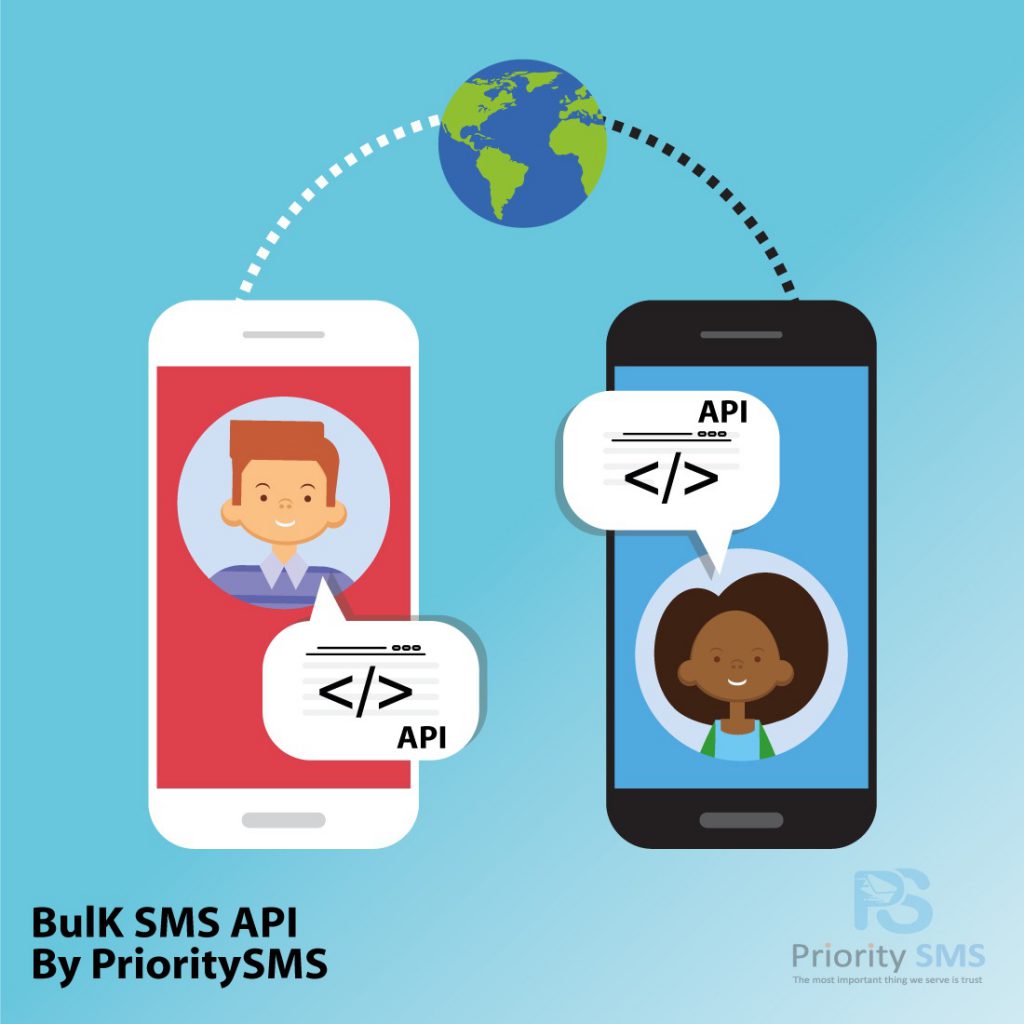 SMS API Priority SMS By Chandnas IT Consultants